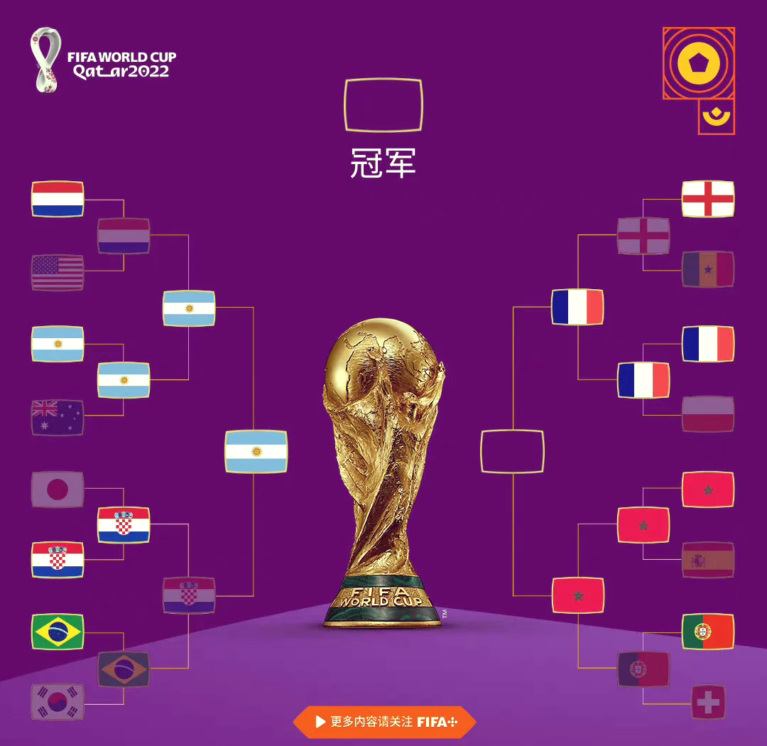 阿根廷排球队首次晋级半决赛