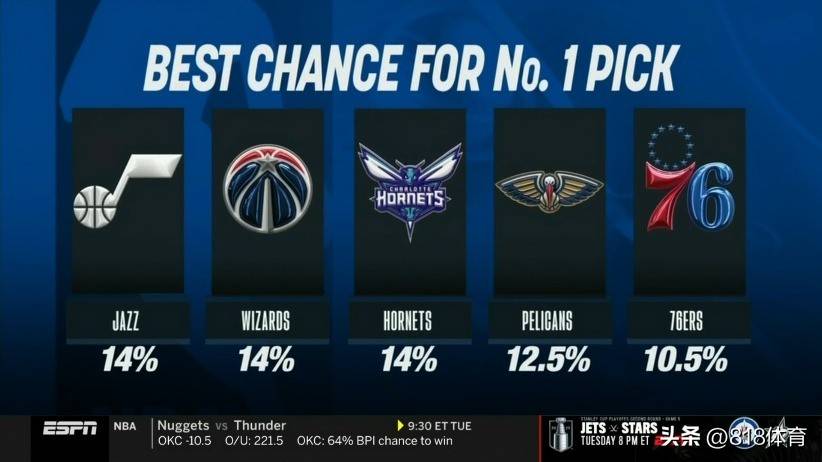 德罗巴在湖人比赛中比分优势明显，赛况扑朔迷离引发热议！